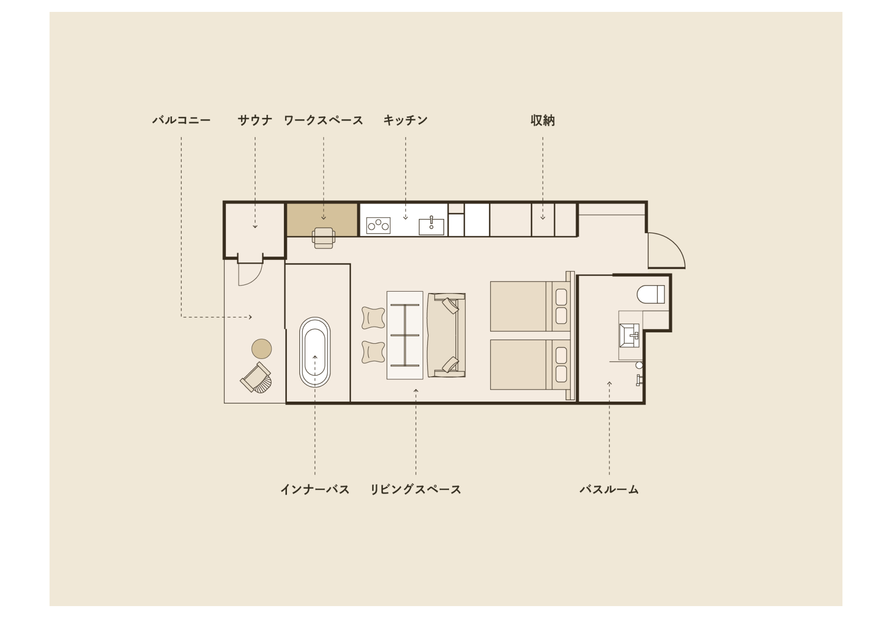 SANU 2nd Home Co-Owners「館山1st」